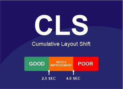 CLS - Métrica Core Web Vitals
