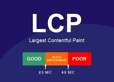 LCP - Métrica Core Web Vitals